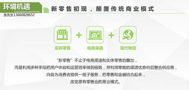 技术赋能零售本质 人、货、场的数字化重塑与未来